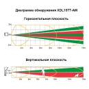 фото.3 DS-PD2-T12AME-EL  (XDL15TT-AM)|Цифровой комбинированный уличный извещатель с антимаскированием