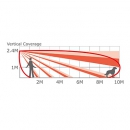 фото.3 DS-PD2-T10AME-EH  (XDH10TT-AM)|Цифровой комбинированный уличный извещатель с антимаскированием