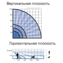 фото.3 DS-PD1-P10P  (Colt 10 DL)|Пассивный инфракрасный извещатель невосприимчивый к животным до 10 кг.