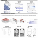 фото.3 DS-PD2-D15AME  (KX15DTAM)|Цифровой комбинированный извещатель с антимаскированием